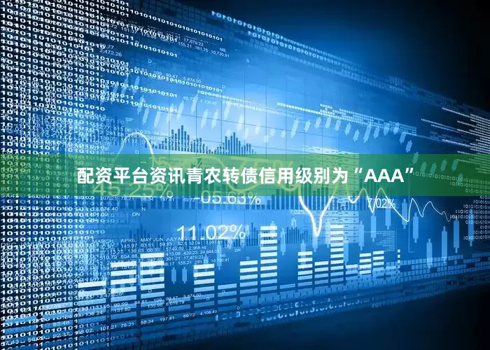 配资平台资讯青农转债信用级别为“AAA”