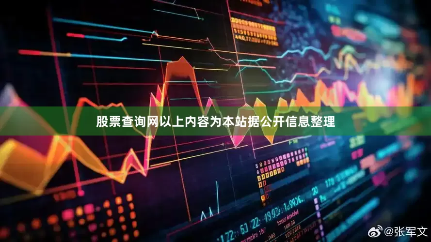 股票查询网以上内容为本站据公开信息整理