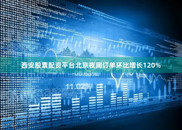 西安股票配资平台北京夜间订单环比增长120%
